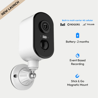 RV 4G Mini Camera