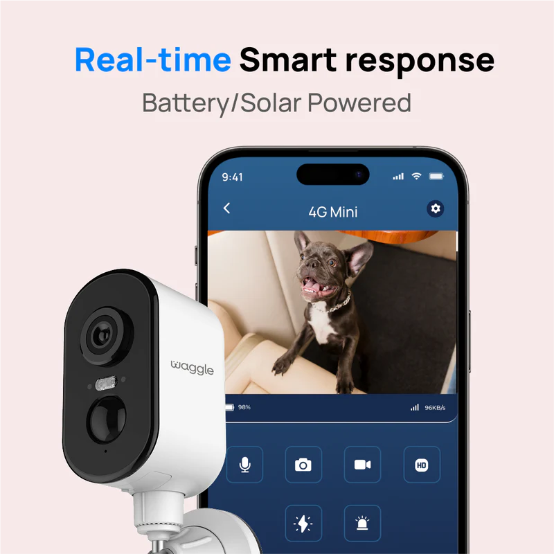 RV 4G Mini Camera