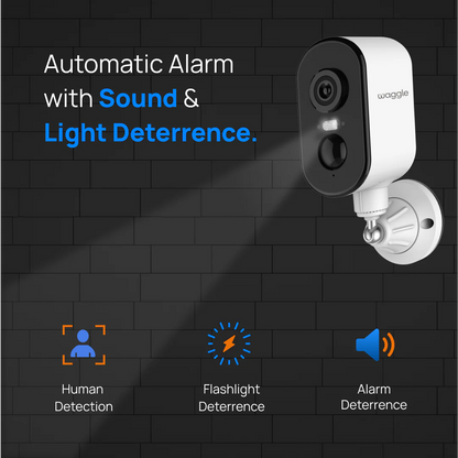 RV 4G Mini Camera